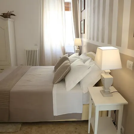 Bed & Breakfast Dimi House 2*